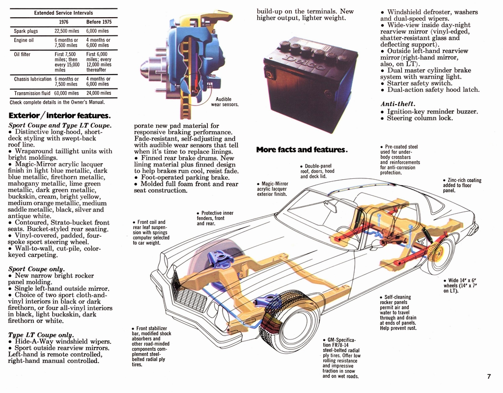 n_1976 Chevrolet Camaro (Rev)-07.jpg